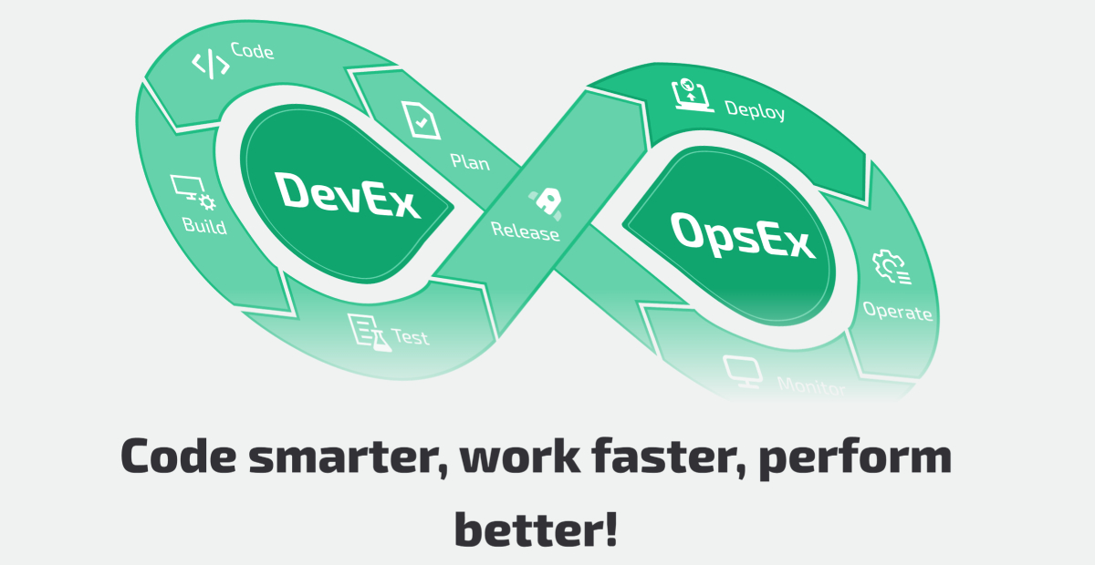 Agile Analytics Blog | Reducing Developer Cognitive Load in 2025 ...